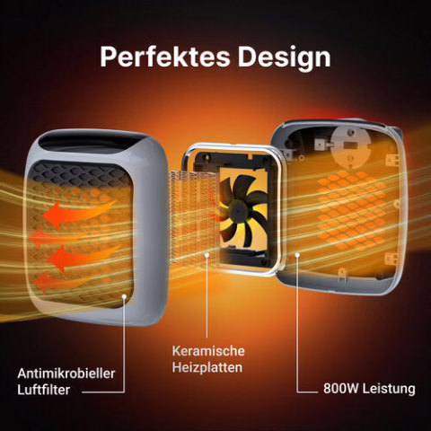 WellHeater Thermostat Control